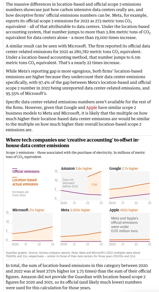 Tech Giants Face Scrutiny Over Data Center Emissions