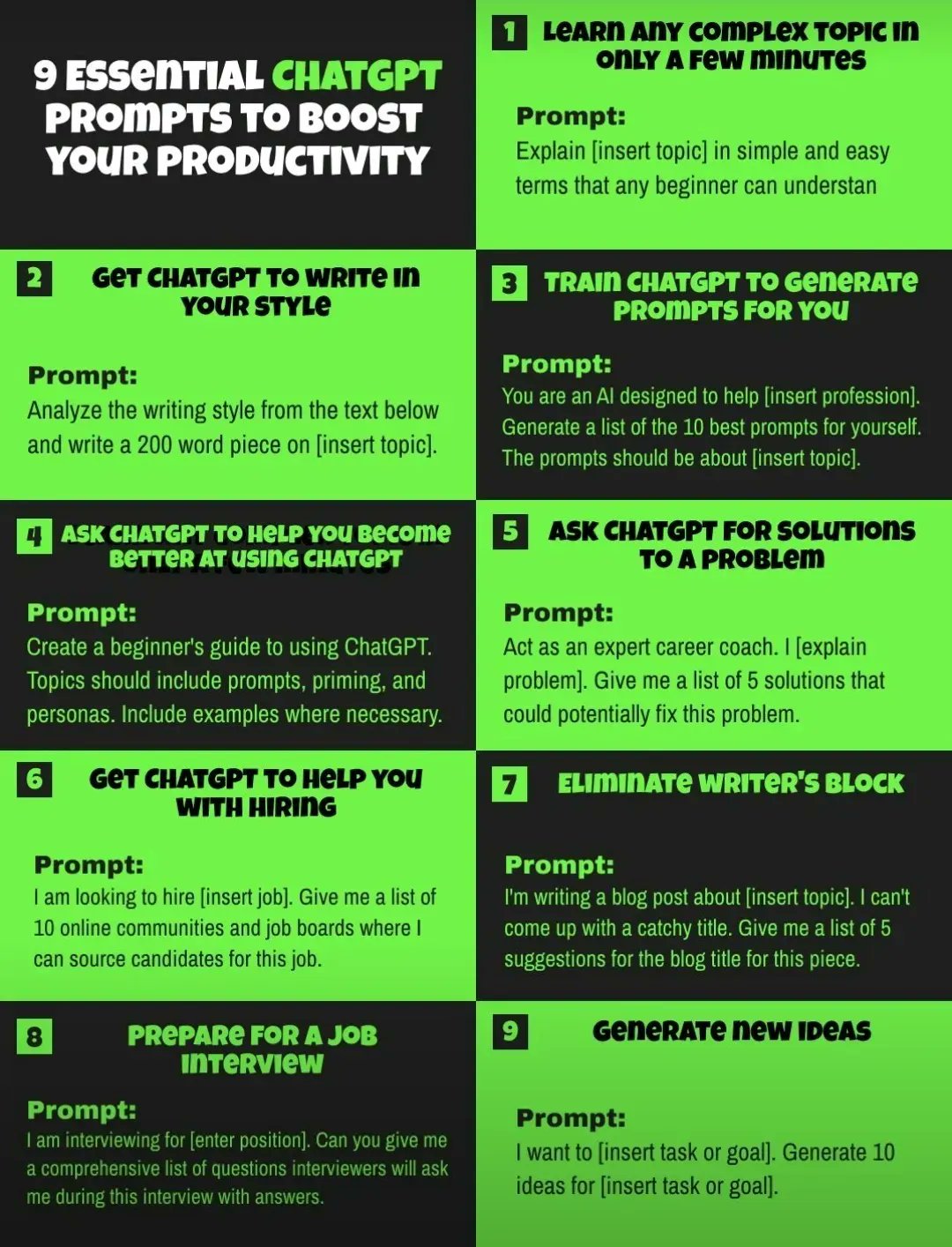 9 Essential ChatGPT Prompts to Boost Productivity