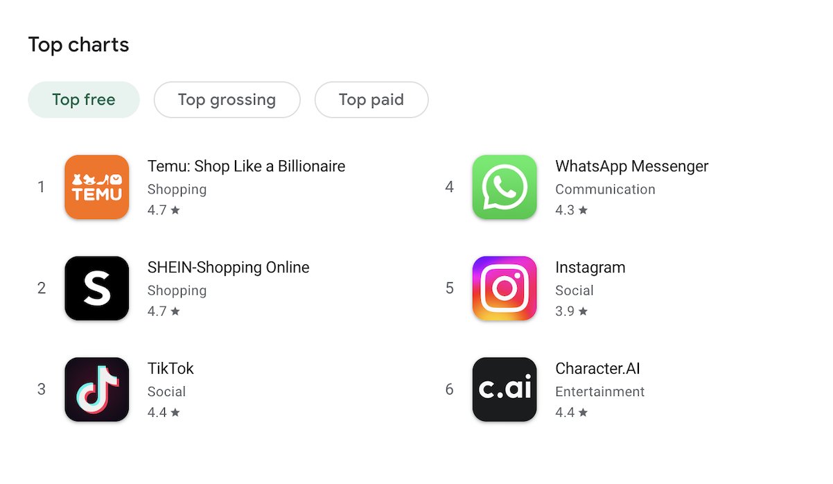 Character AI App Launch Across iOS and Android Platforms