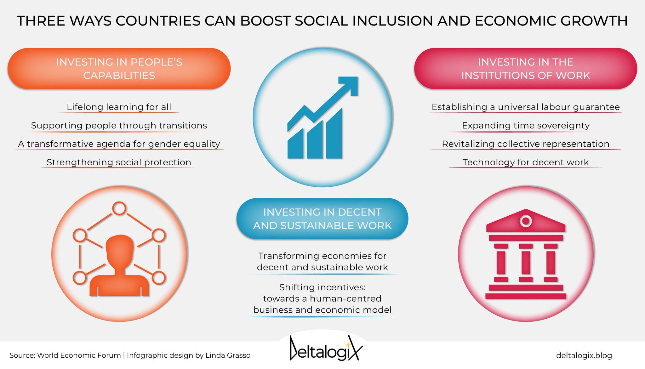 Diversity Management: Valuing Perspectives Through Training Technology