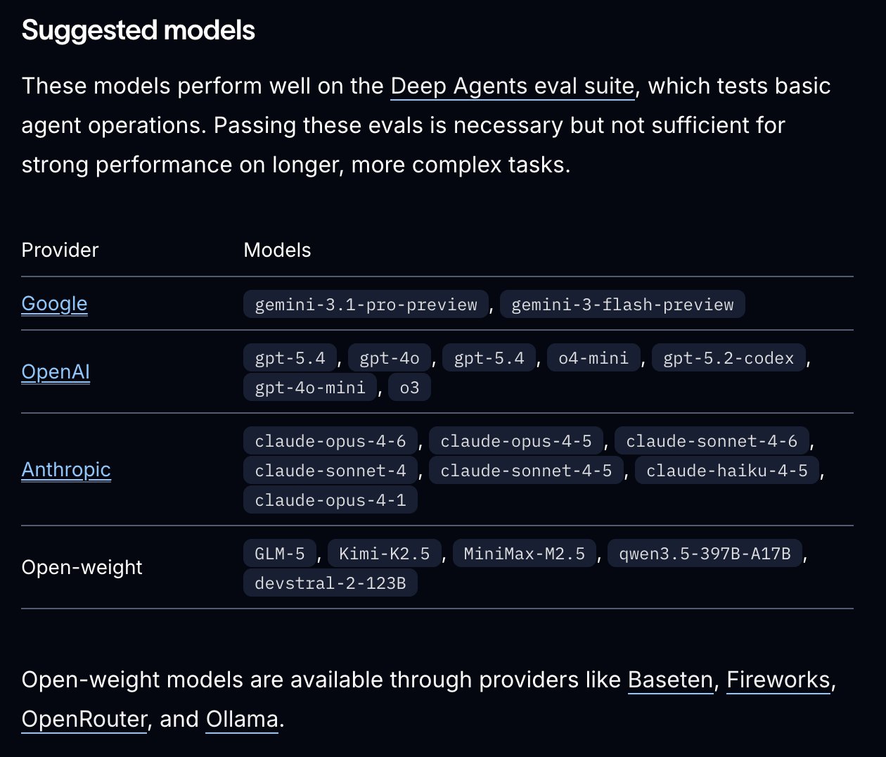 LangSmith Agent Deployment with Multi-Provider Model Support