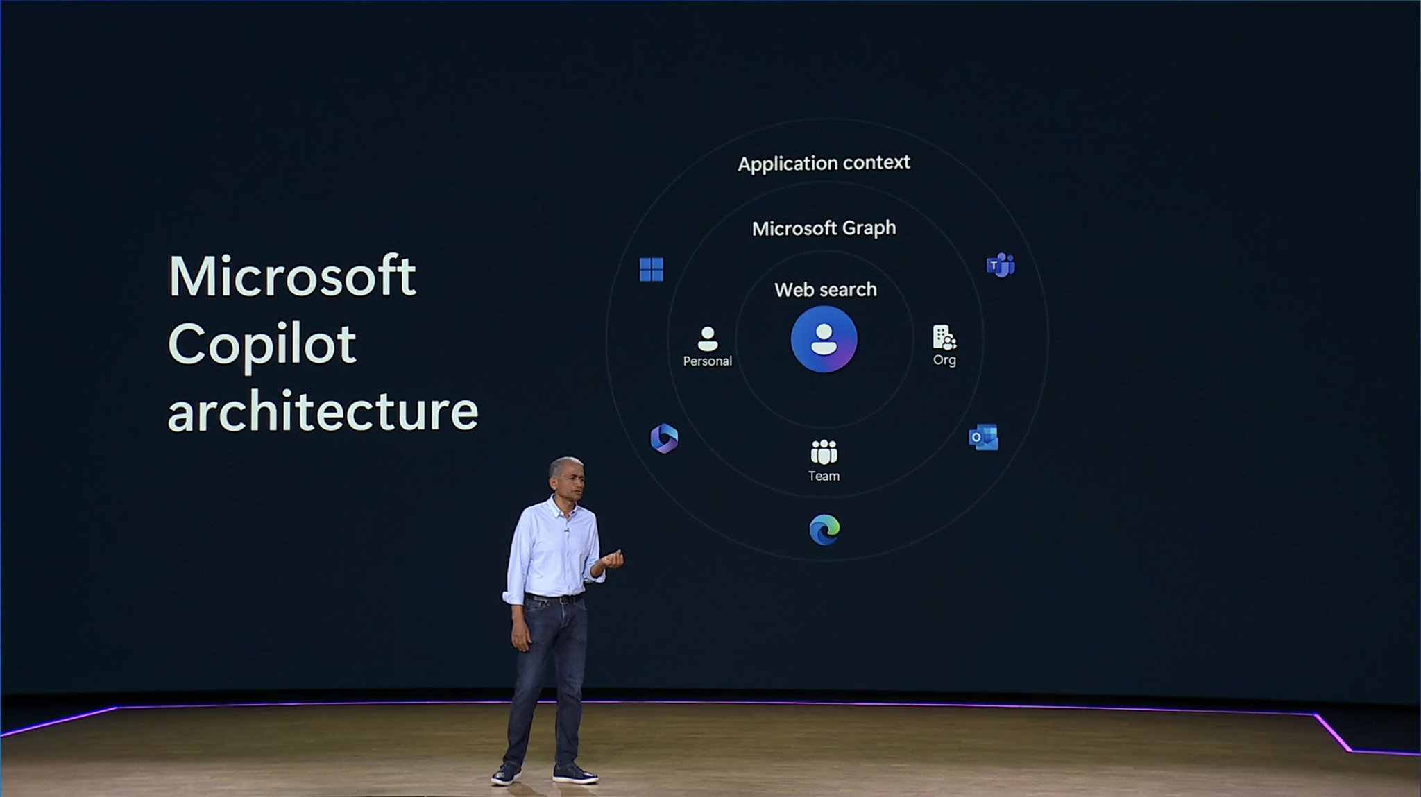 Microsoft Copilot’s reasoning capabilities across personal and organizational data