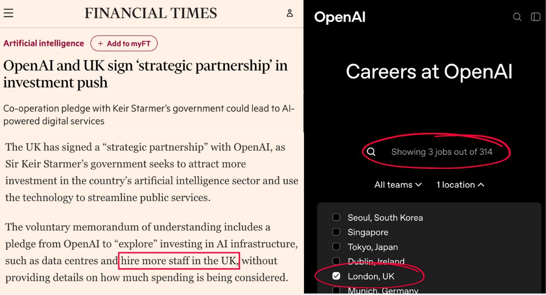 Anthropic and DeepMind Lead UK AI Hiring Over OpenAI