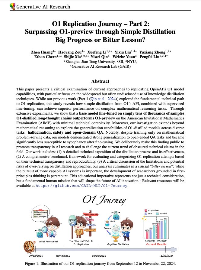 o1 Replication: Distillation and Fine-tuning for Math Reasoning