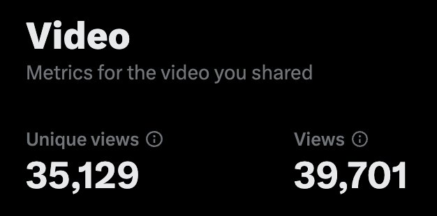 Podcast Embedding on X: 5x Video Views vs YouTube Performance