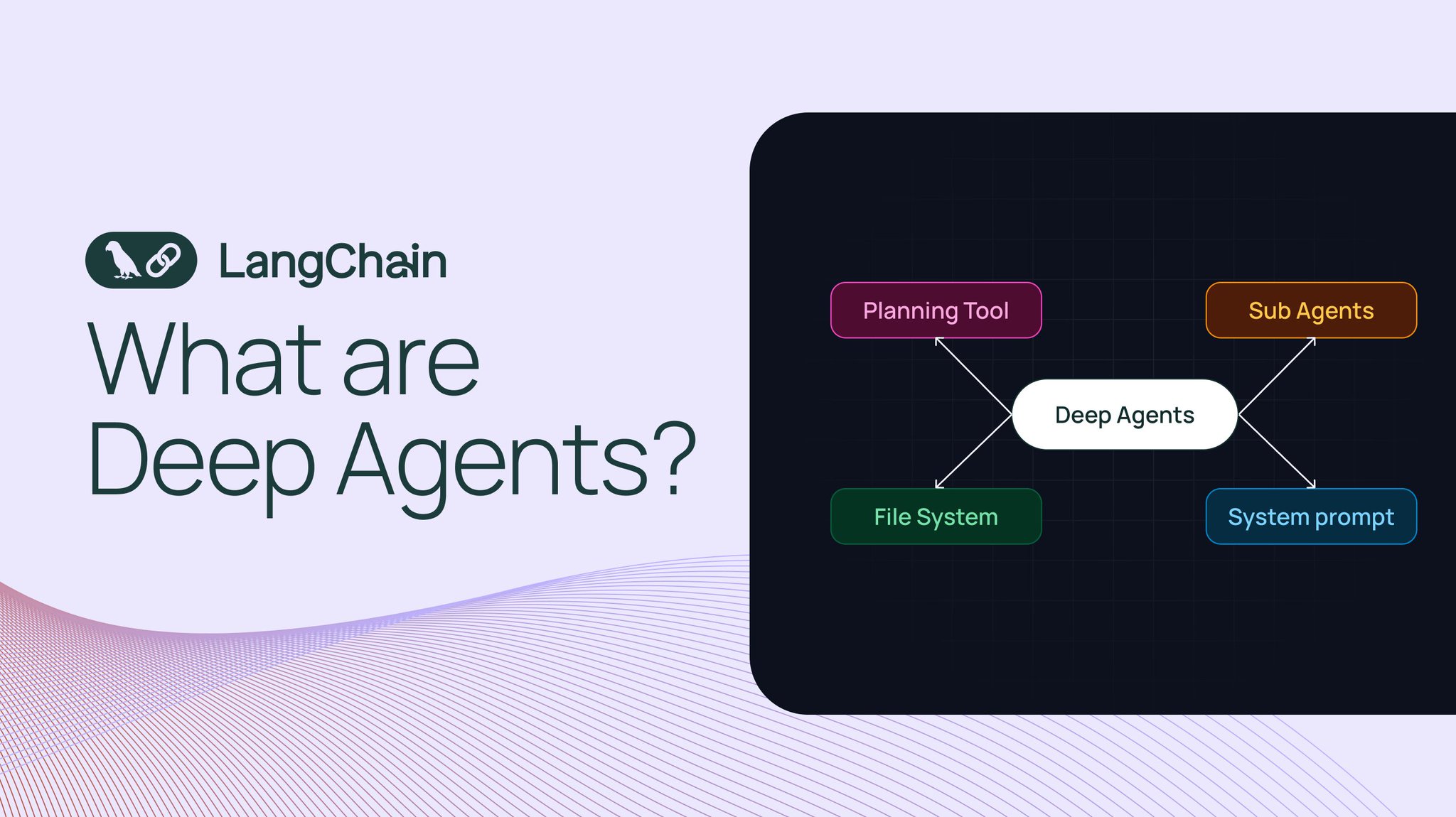 Deep Agents: Essential Tools and Best Practices Guide
