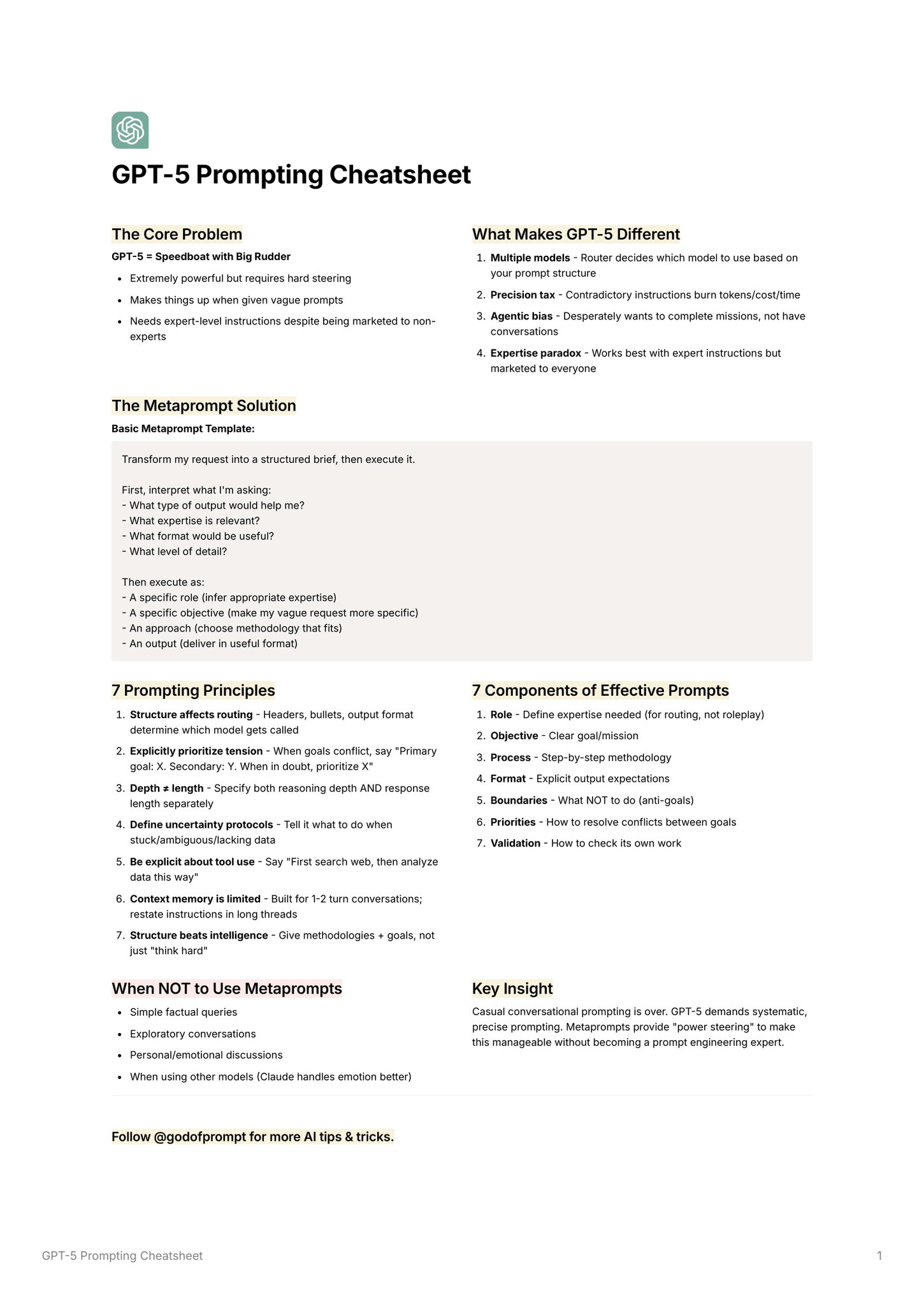 GPT-5 Prompting Cheat Sheet