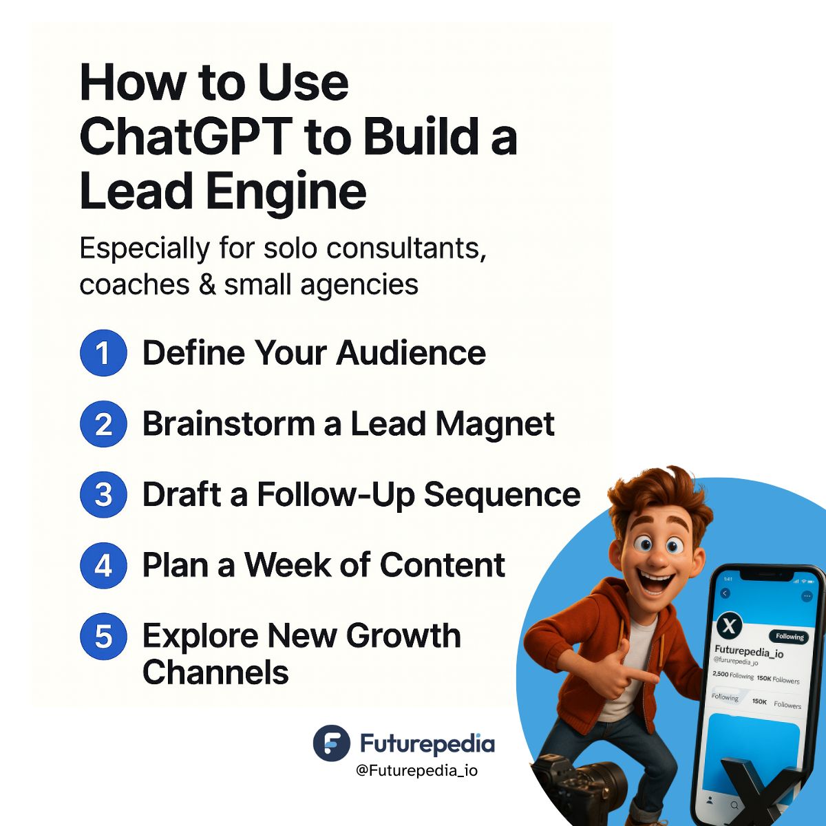 ChatGPT Lead Generation Workflow for Solo Consultants
