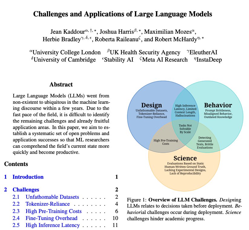 LLM Challenges: Brittleness, Evaluation, and Experimental Design