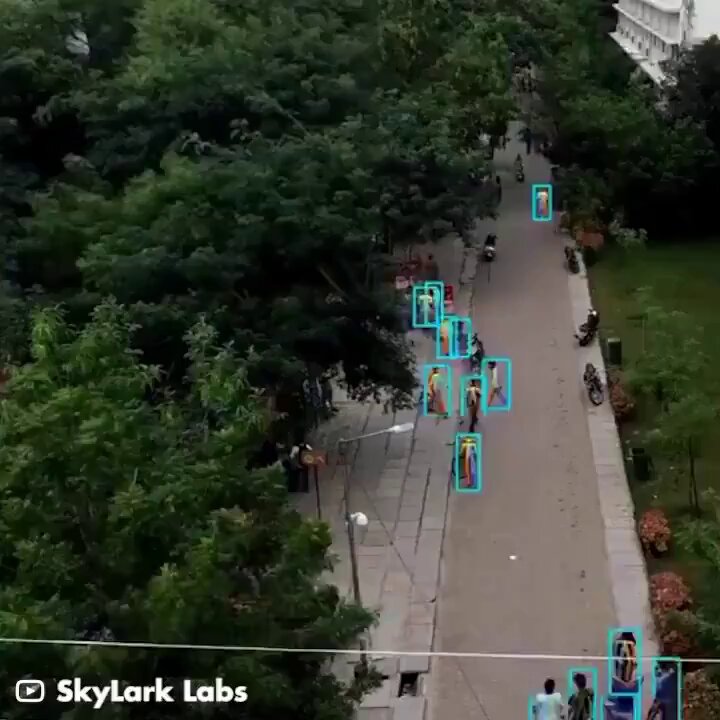 Eye in the Sky: AI-Powered Drone Innovation and Technology