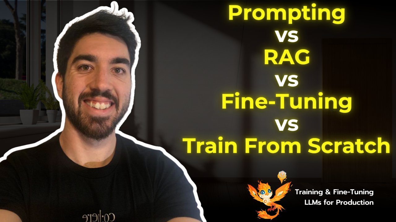 Improving LLMs: Choosing Between Training, Fine-tuning, and RAG