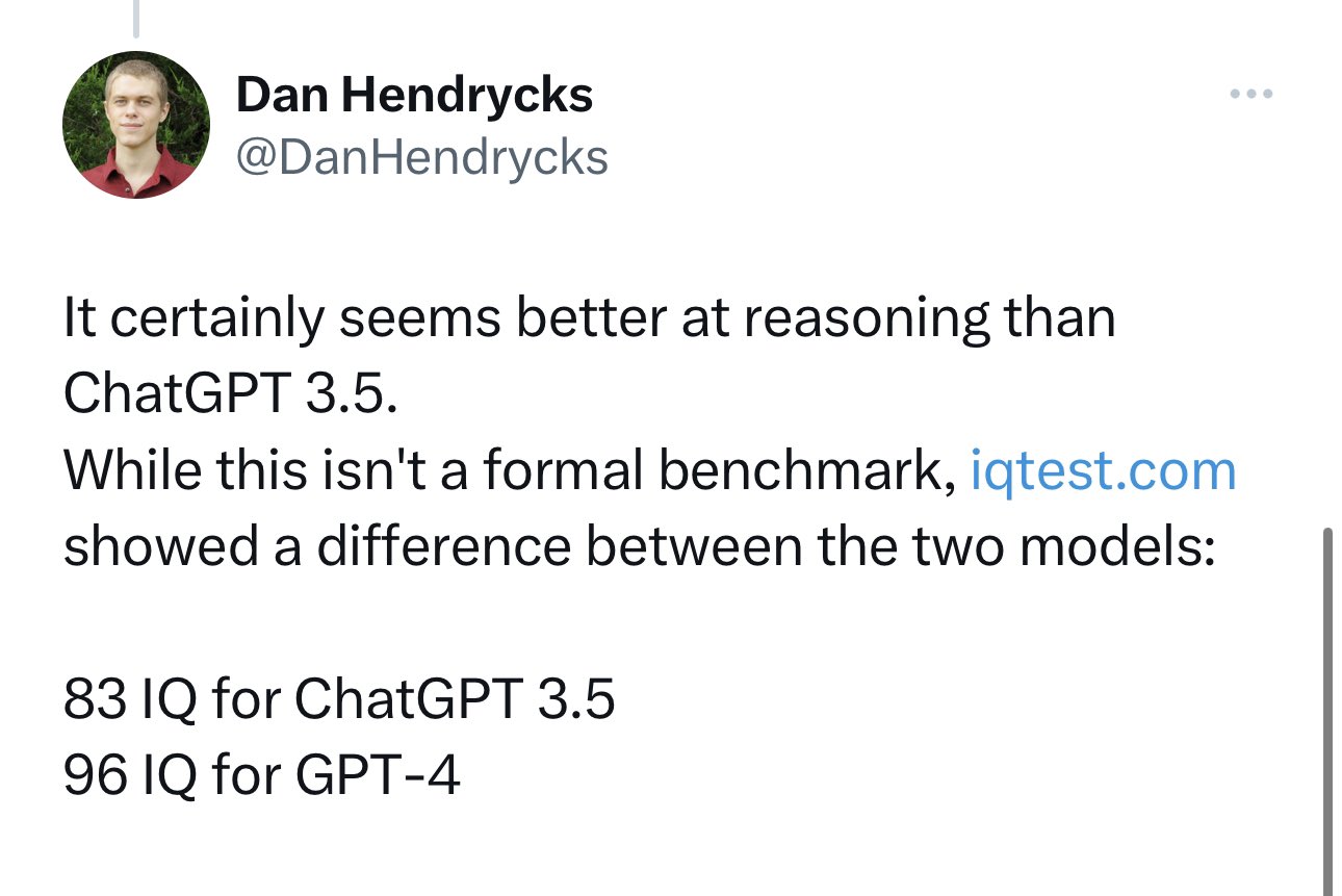 ChatGPT gains 3 IQ points monthly towards human average