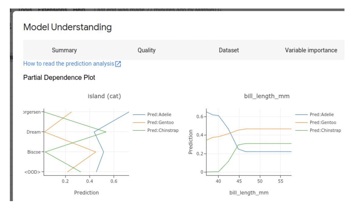 Model Analysis Tools Summary Quality Tabs Evaluation Metrics