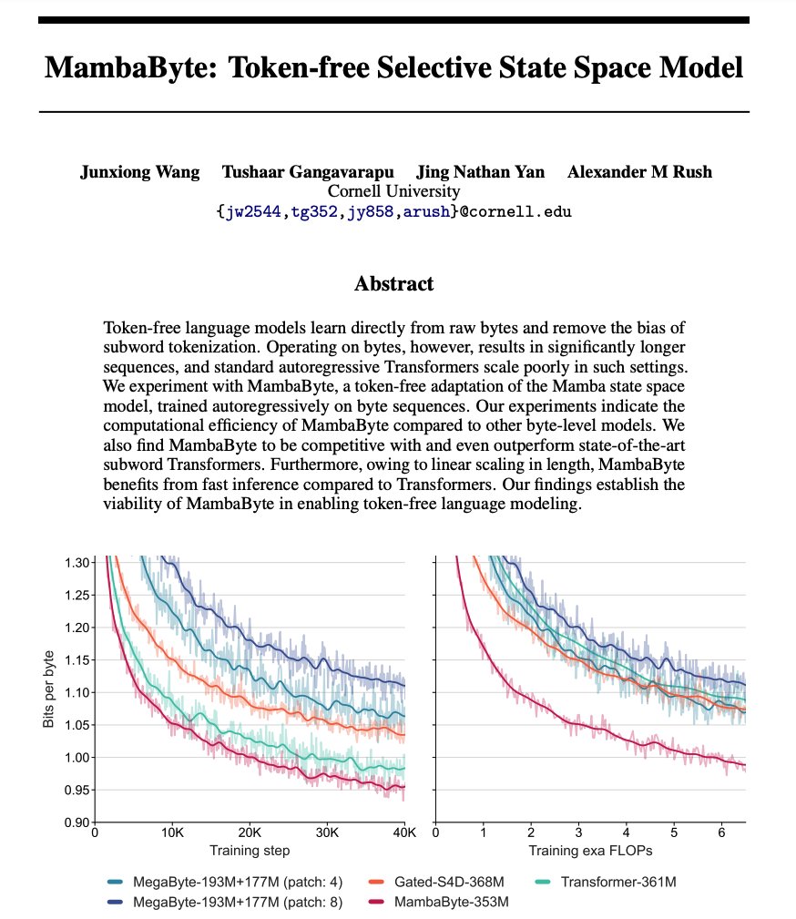 MambaByte: SSM learns raw bytes, outperforms Transformers