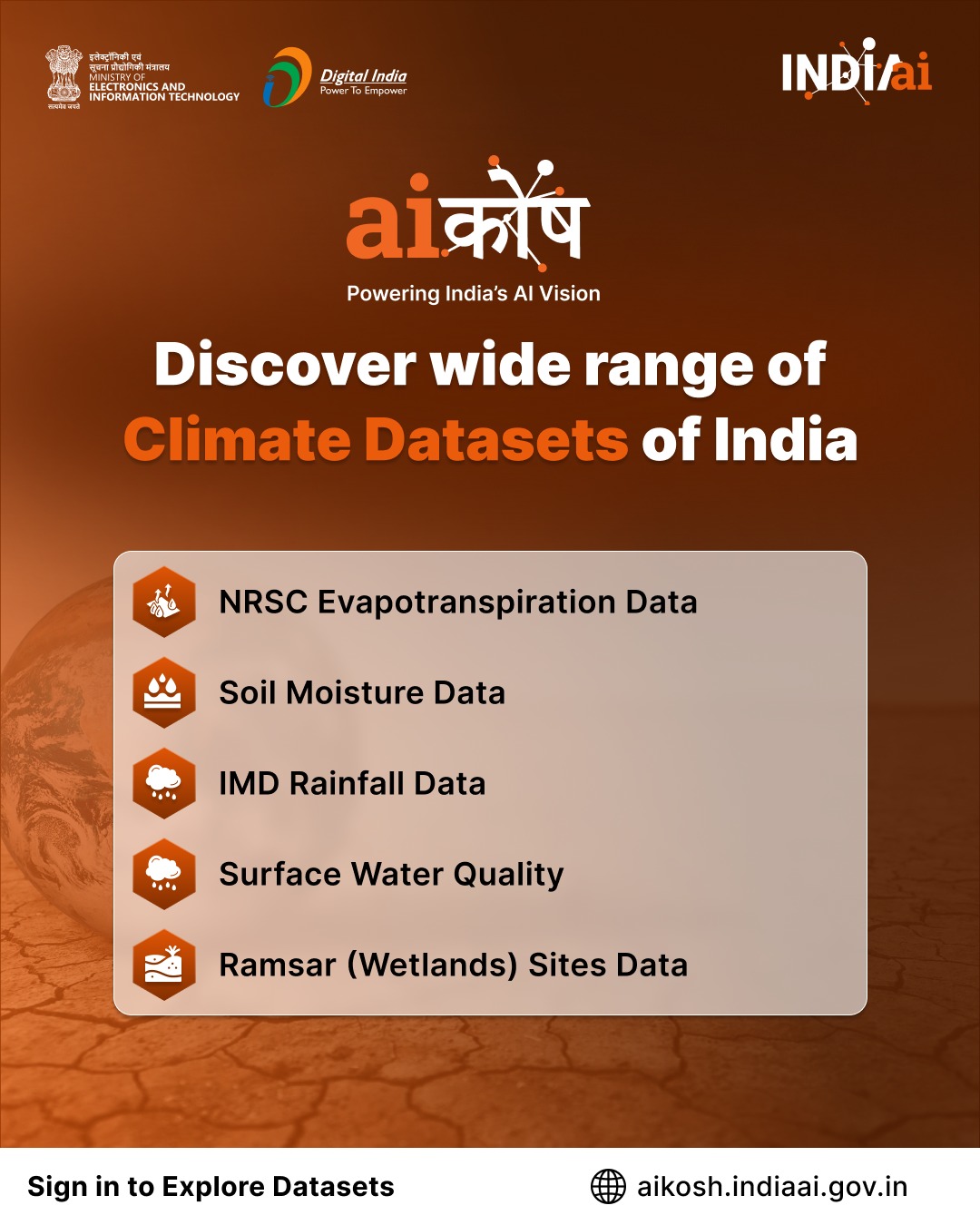 AIKosh Environmental Data Platform Empowers Climate Research