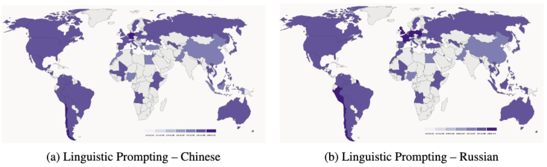 Linguistic Prompting Insufficient to Shift Model Responses