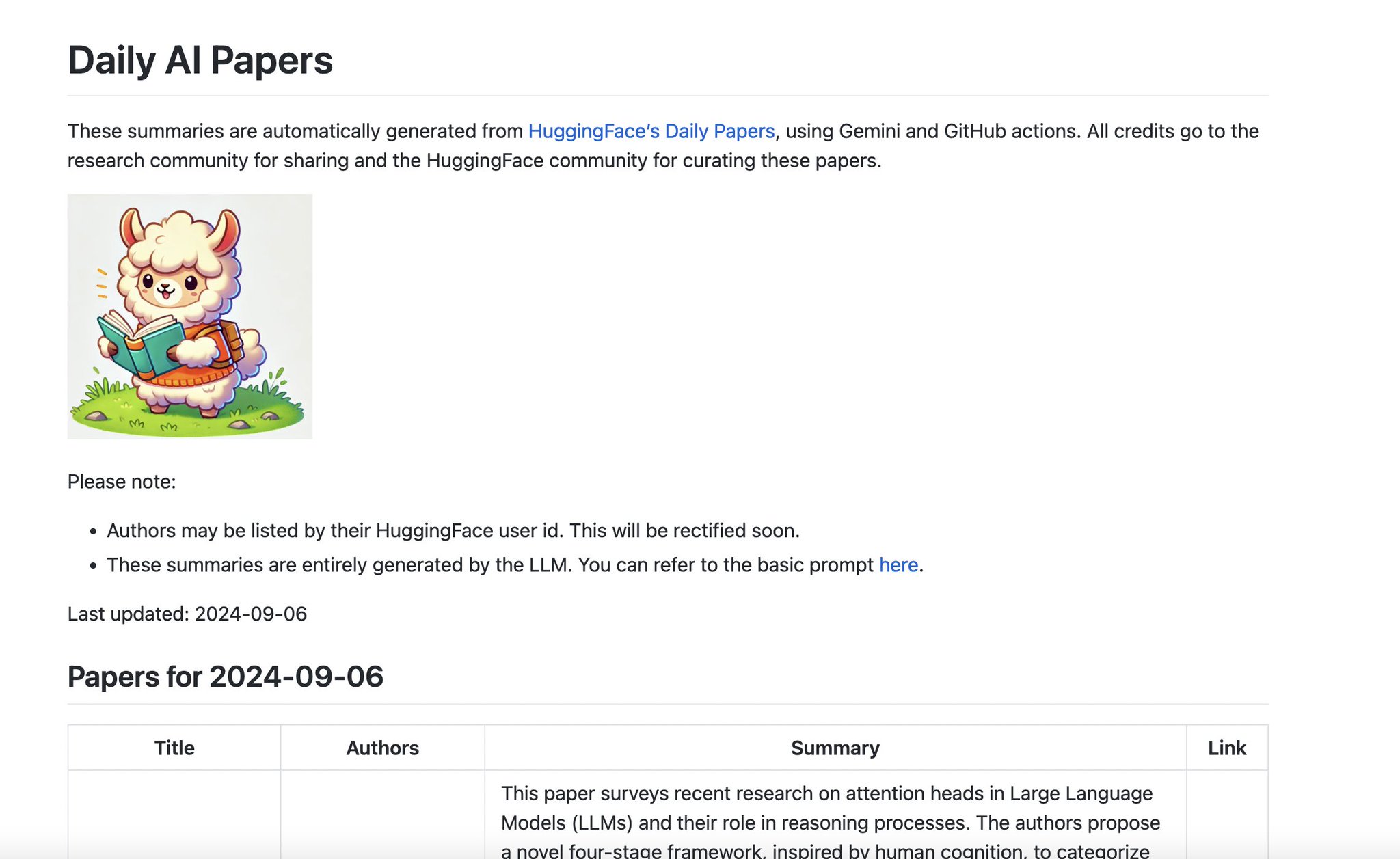 Create Your Own Apps with HuggingFace Daily Papers API