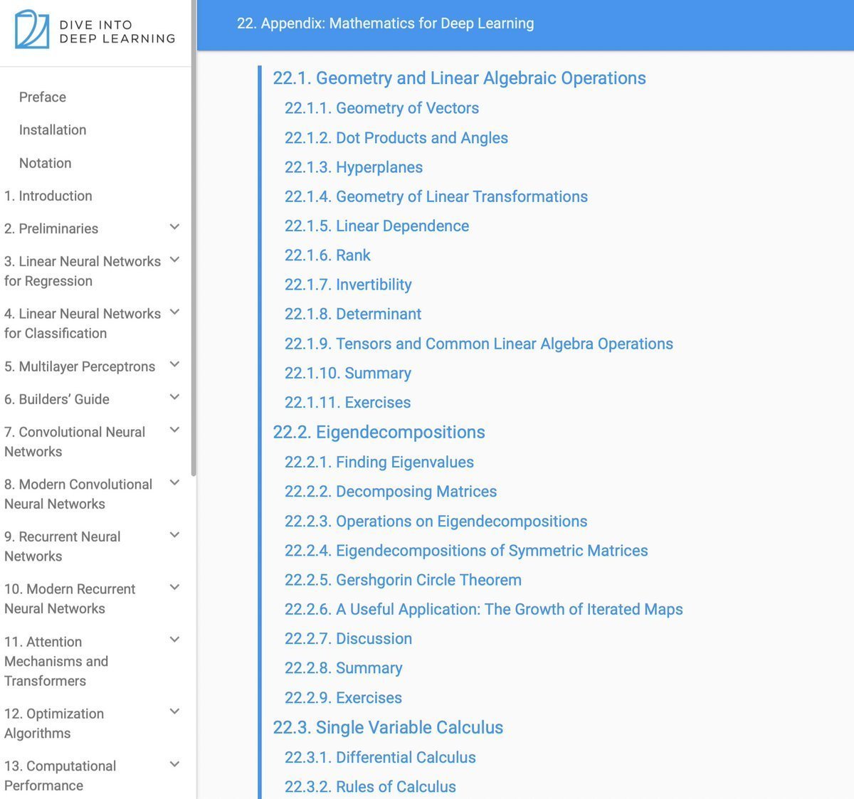Mathematics for Deep Learning: Essential Resource Guide