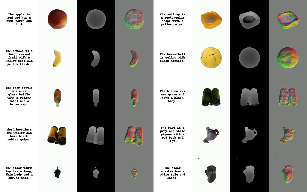 AutoDecoding Latent 3D Diffusion Models for Asset Generation