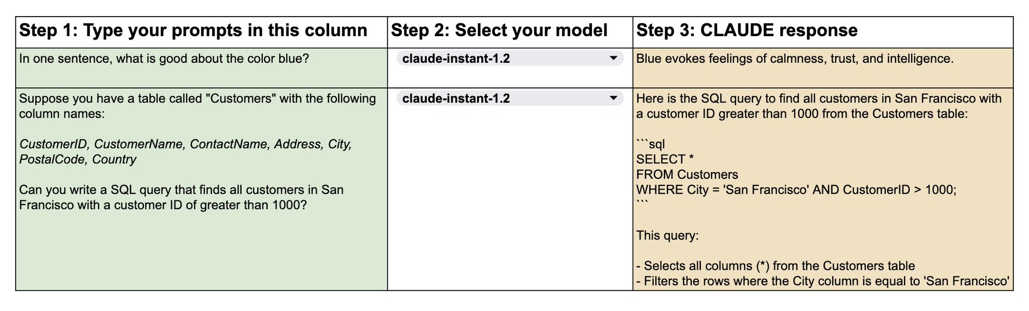 Claude for Sheets: New Prompt Engineering Tool Released