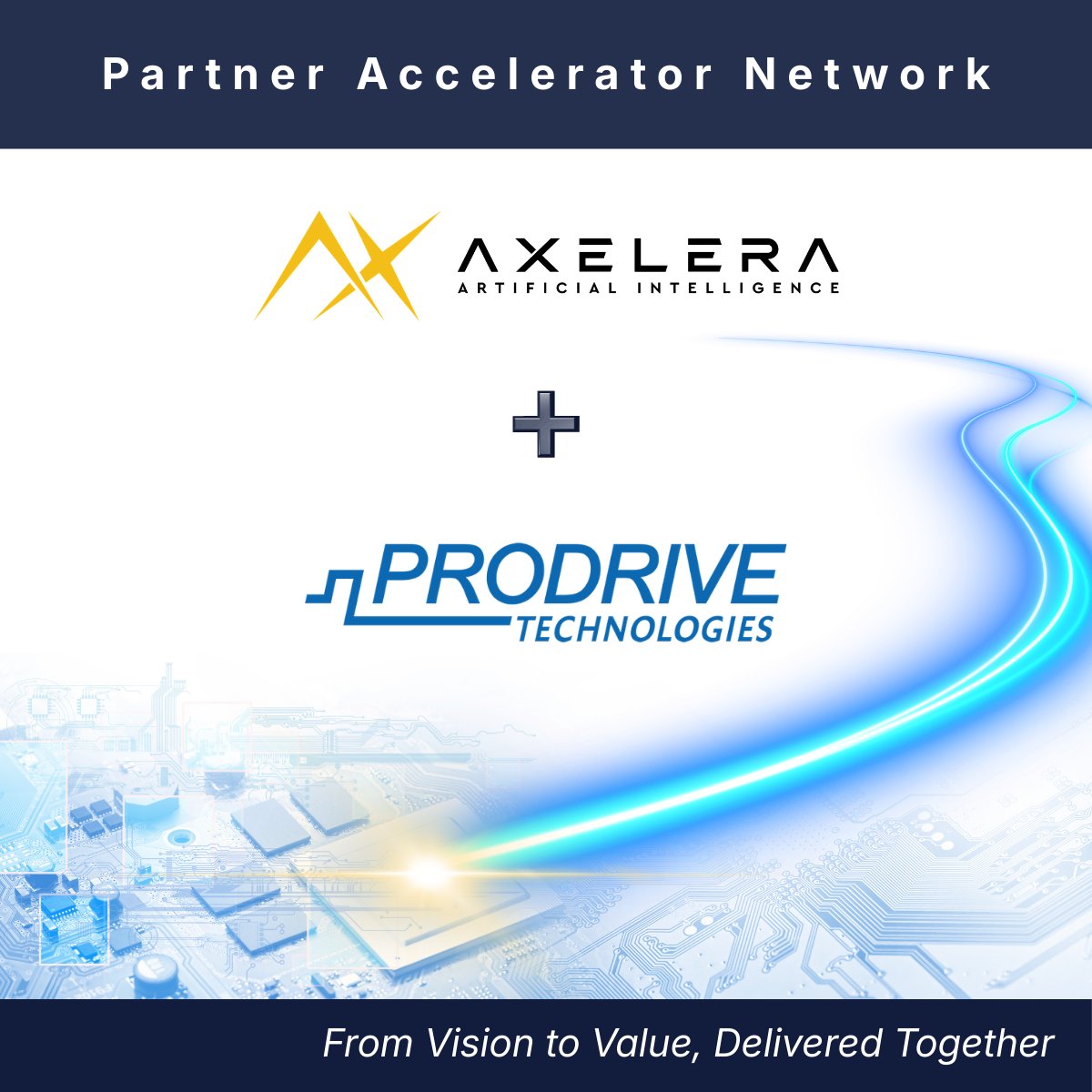AI Acceleration Platform Integrates Metis AIPU Into Complete Server Systems