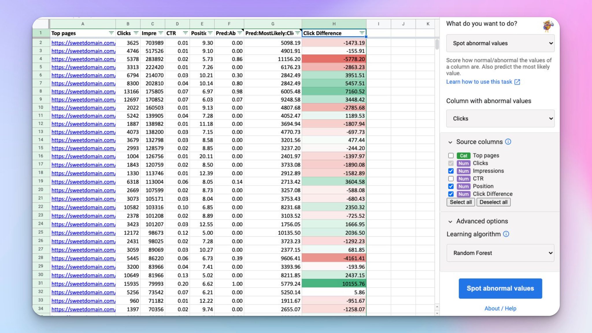 Google’s Free ML Add-on for Sheets Analyzes SEO Performance