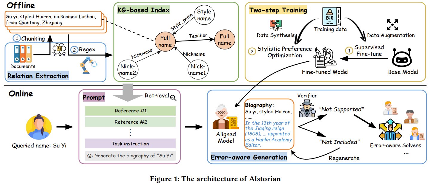 KG-Powered Multi-Agent System Reduces AI Hallucinations
