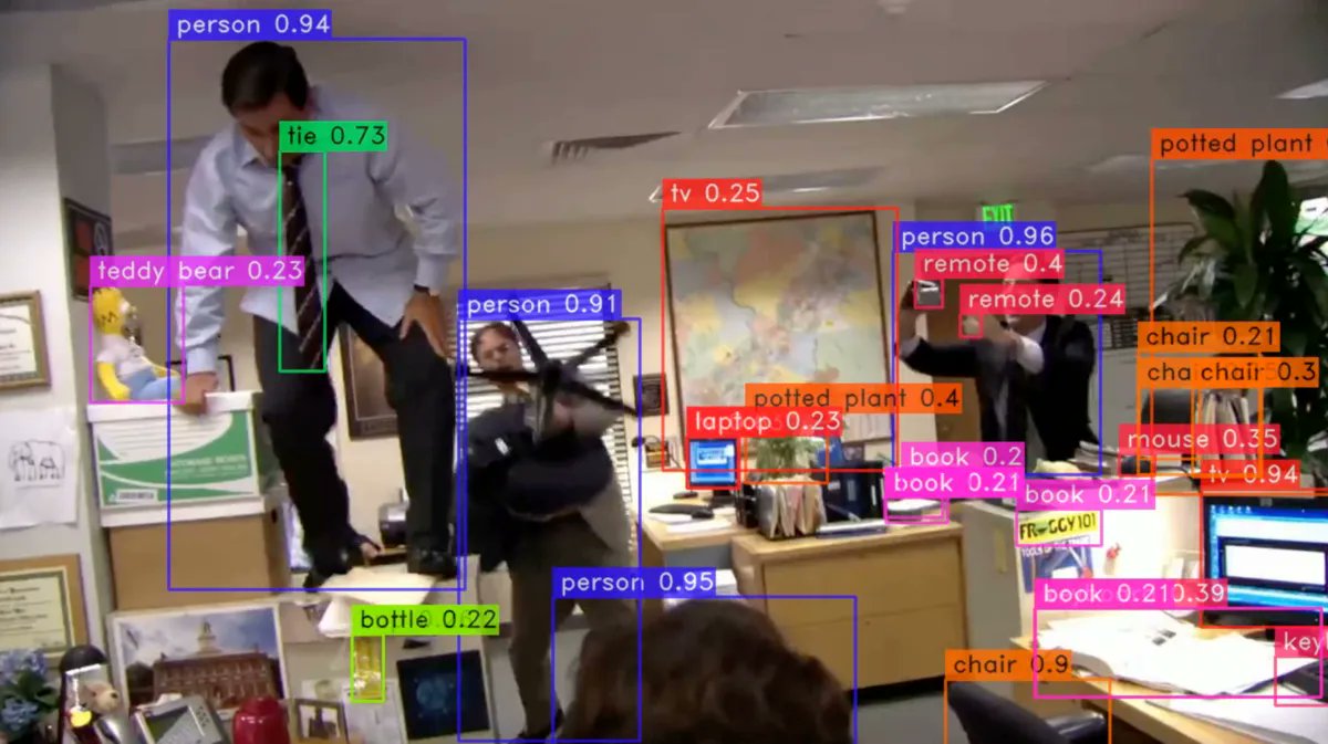 Computer Vision Newsletter #33: Artificial Intelligence and Deep Learning