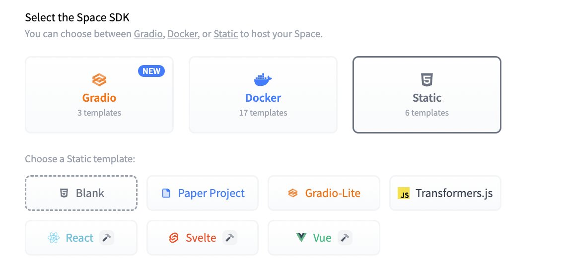 Share AI Apps on Hugging Face Spaces with React Vue Svelte