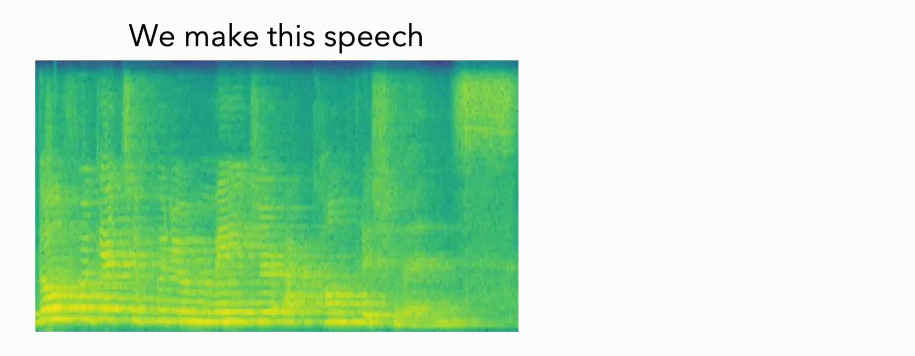 Self-Supervised Audio-Visual Soundscape Stylization Techniques