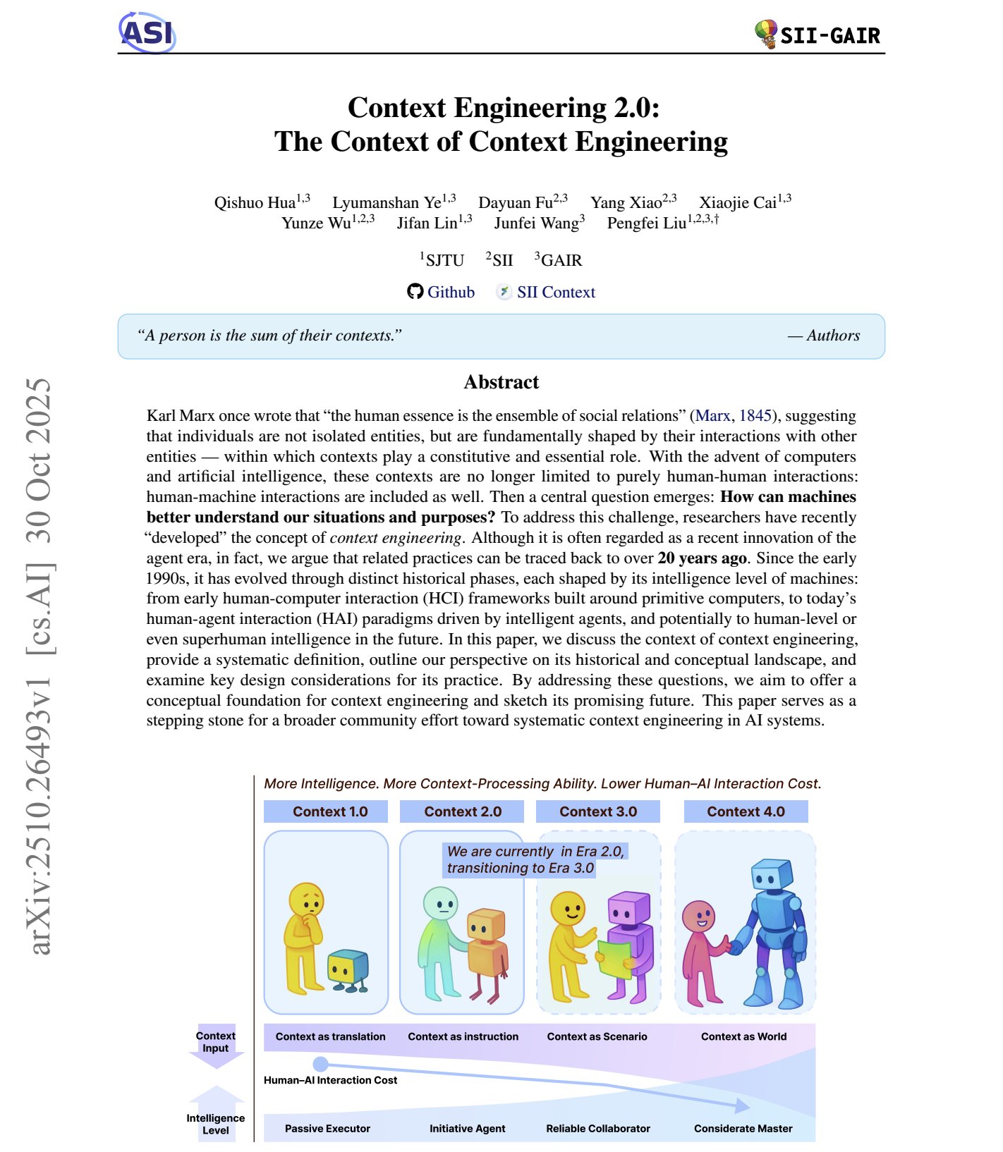 Context Engineering Evolution: From Computing 1.0 to Intelligent Agents