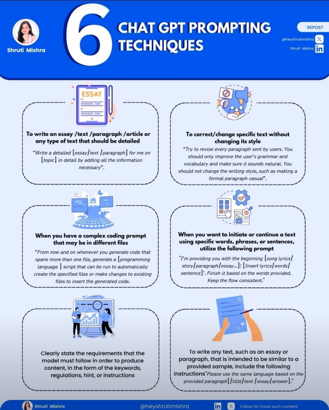 6 Essential ChatGPT Prompting Techniques for Success