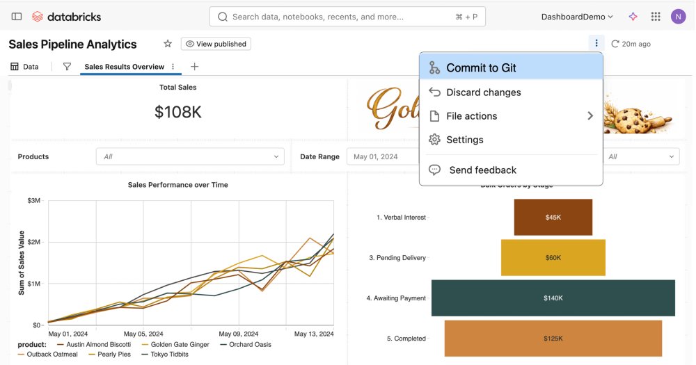 Managing Databricks AI/BI Dashboards with Git and Asset Bundles