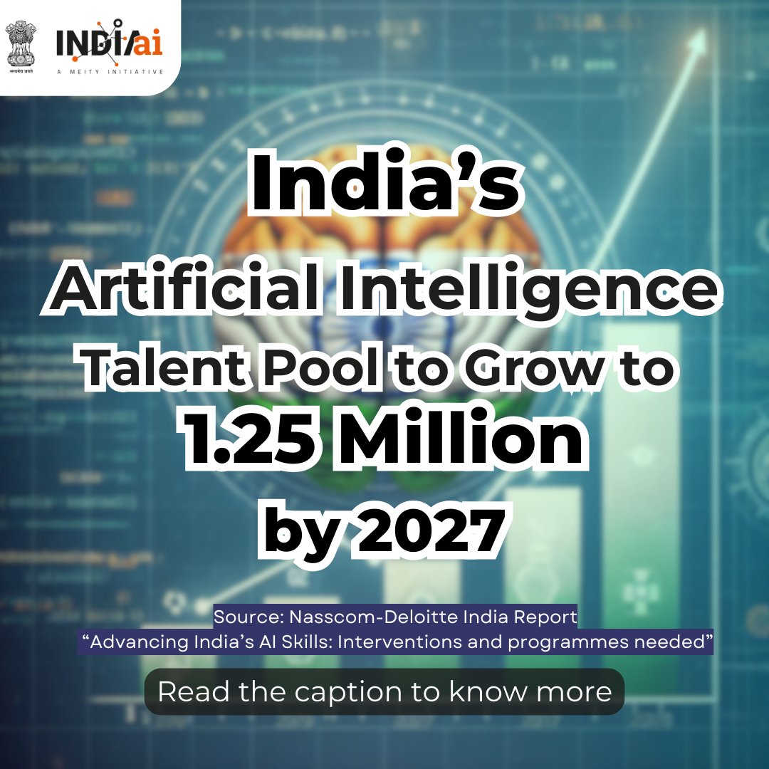 India’s AI talent pool projected to reach 1.25 million by 2027