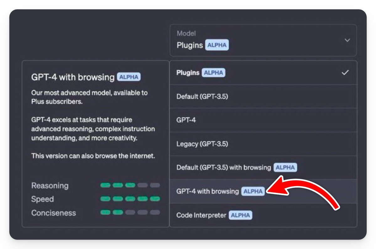 GPT-4 with browsing capability coming soon
