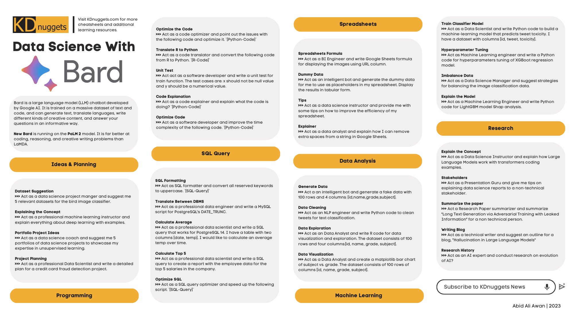 Bard for Data Science: Complete Cheat Sheet Guide