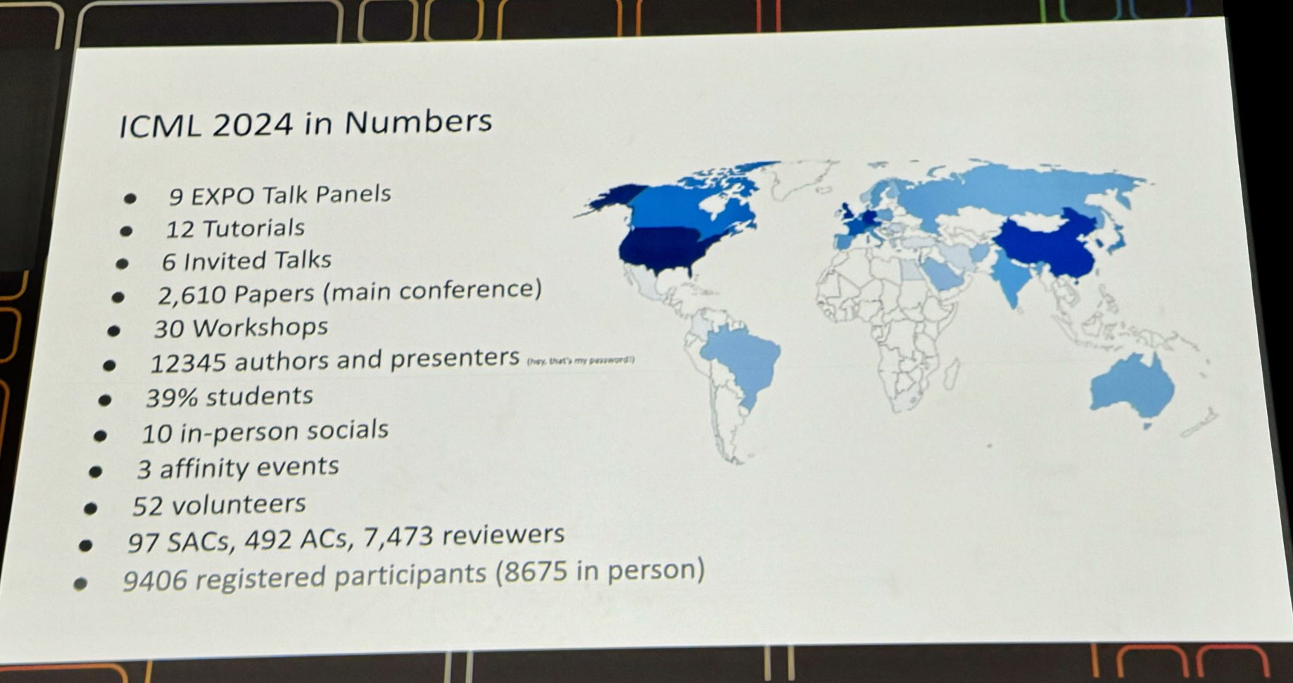 Deep Indaba Strengthens Machine Learning Across 47 African Countries