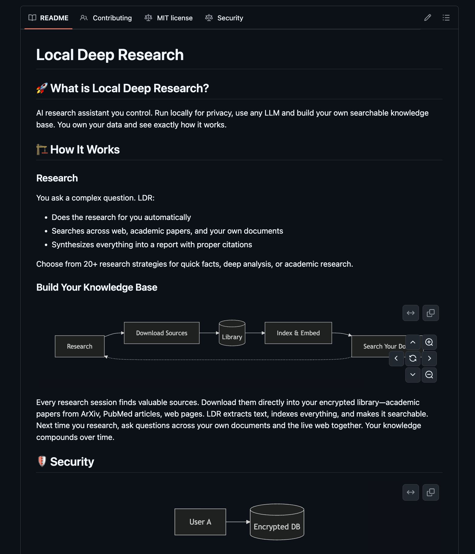 Deep Local Research Without OpenAI
