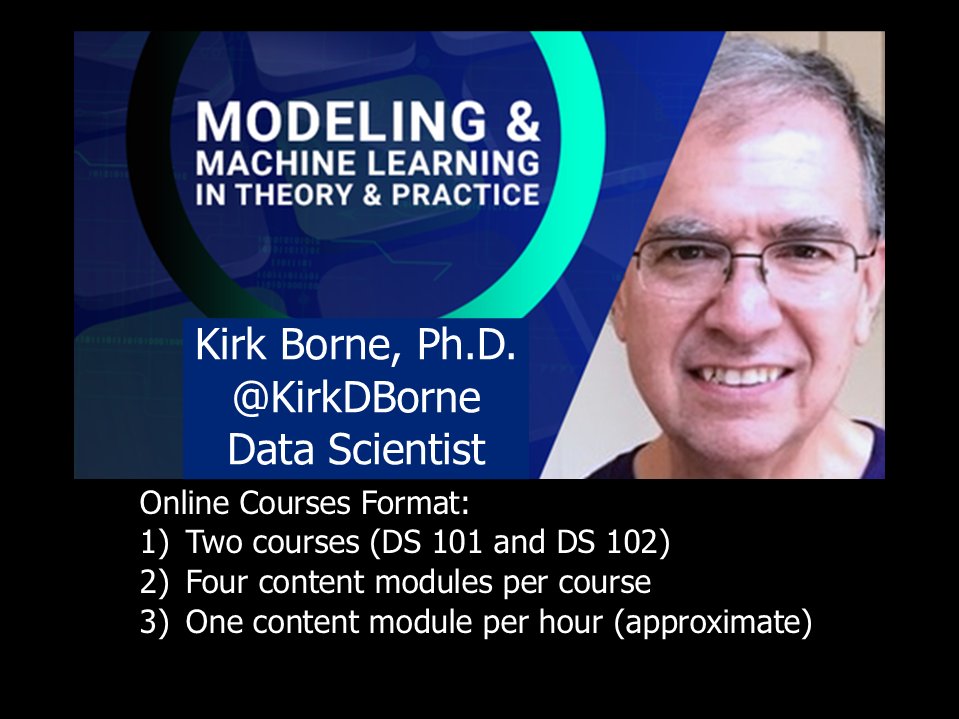 Online Data Science and Machine Learning Modeling Courses Available