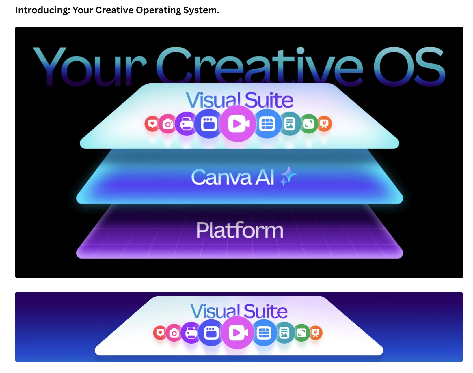 Canva Launches Creative Operating System with Design-Aware AI Model