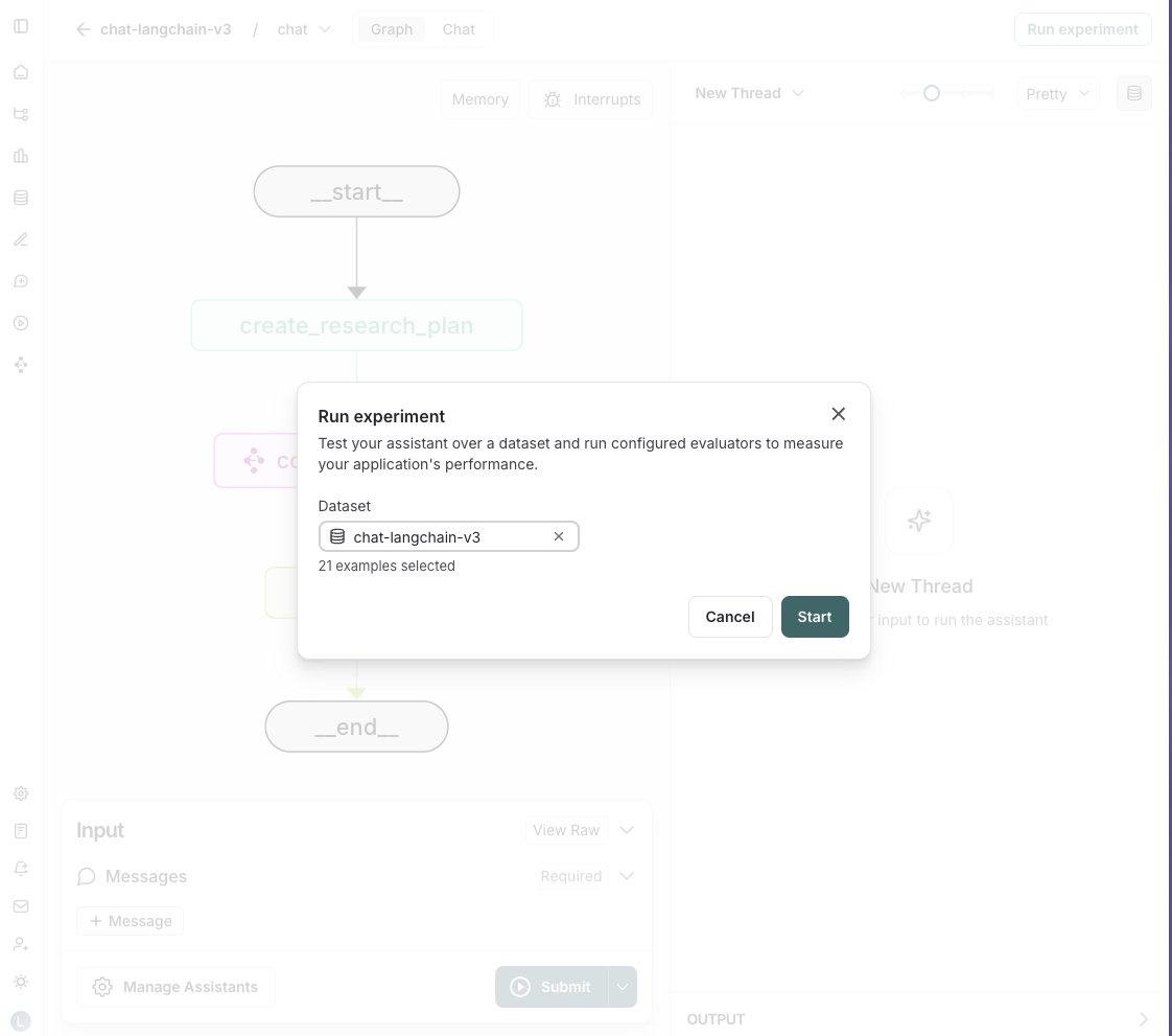 Agent Evals in LangGraph Studio Now Available
