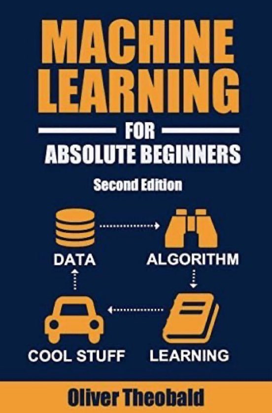 Recommended Machine Learning Python Books for All Skill Levels
