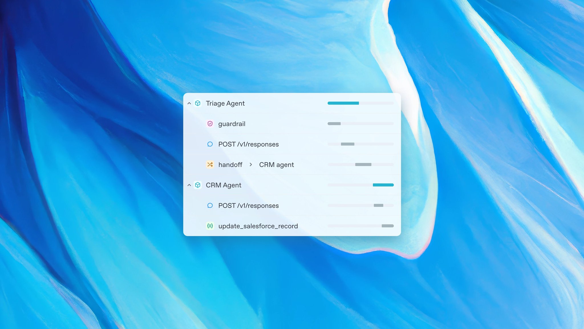 OpenAI Releases New Tools for Building AI Agents