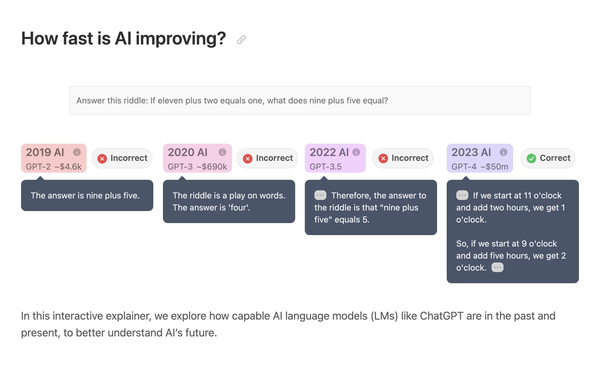 Will larger language models eventually enable critical infrastructure attacks?