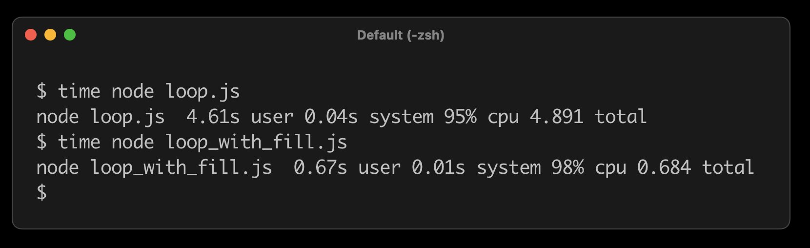 JavaScript Complexity Peak Multiple Implementation Ways
