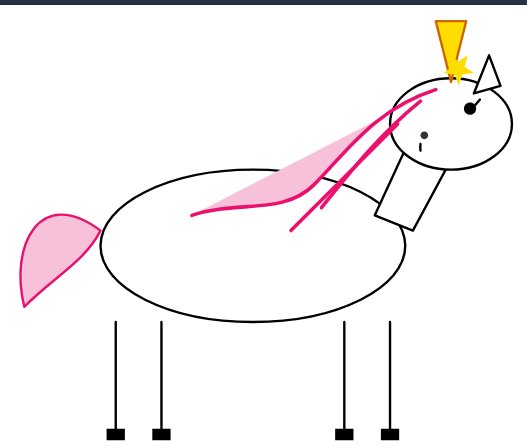 First TiKZ Sparks unicorns from DeepSeek v4