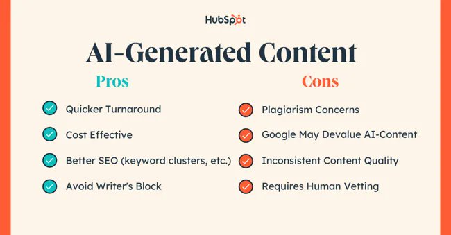 Pros and Cons of AI-Generated Content in Marketing