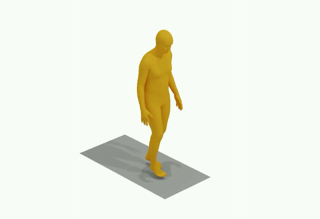 MotionGPT: Finetuned LLMs for General-Purpose Motion Generation