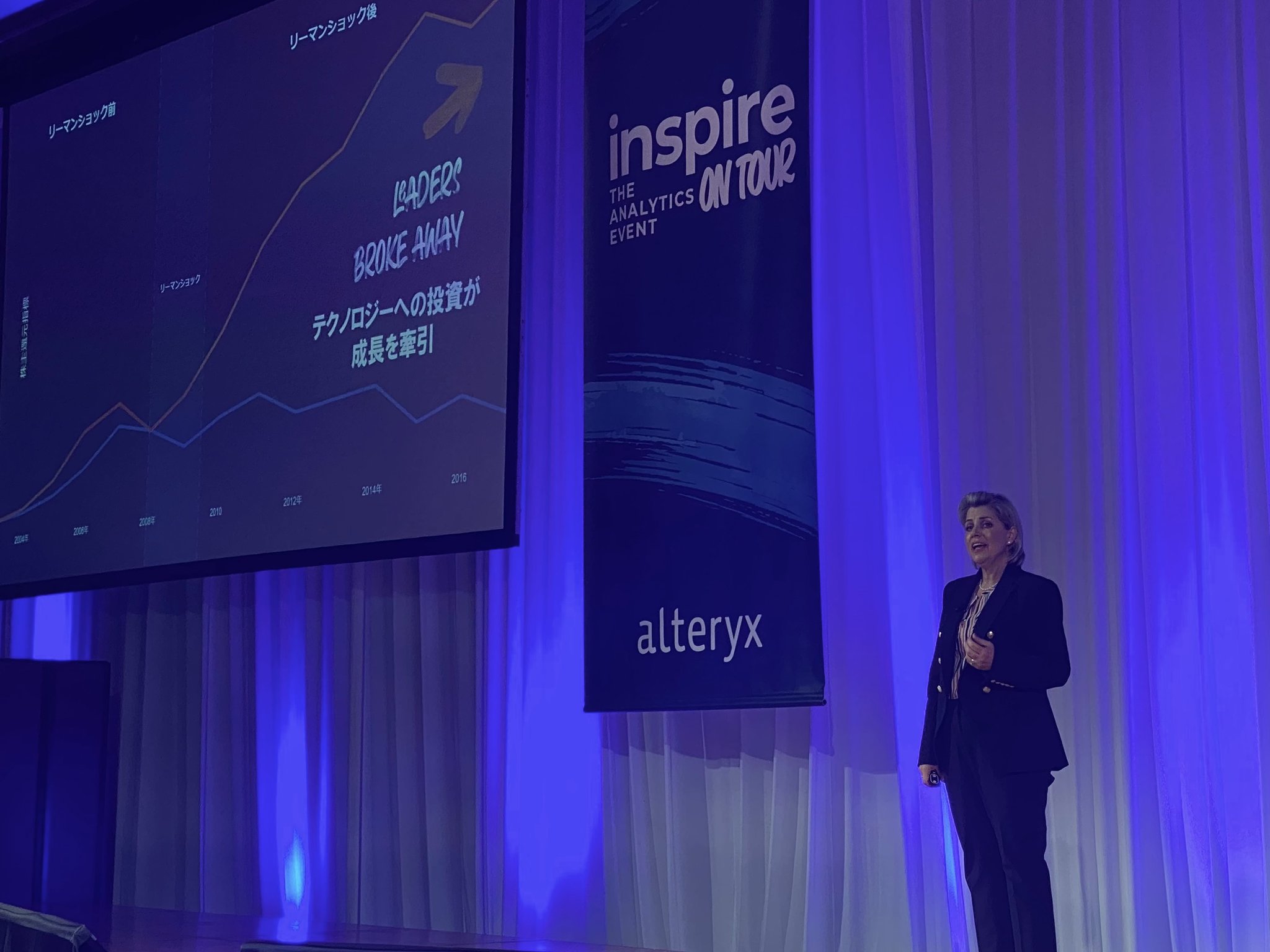Alteryx Inspire: Smart Decision Making with AI Technology