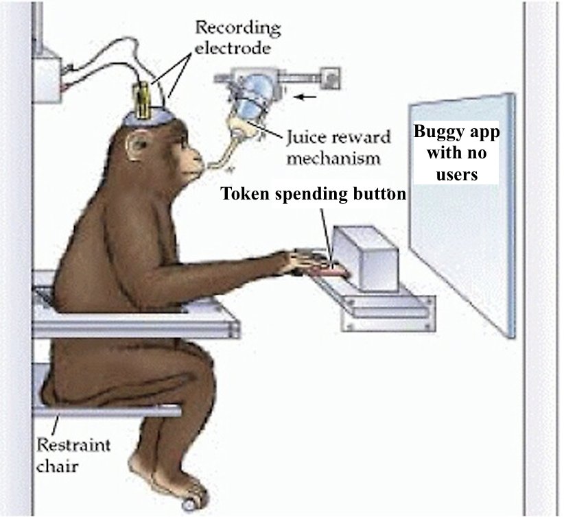 Connecting Enhanced Primates to Claude Code Systems